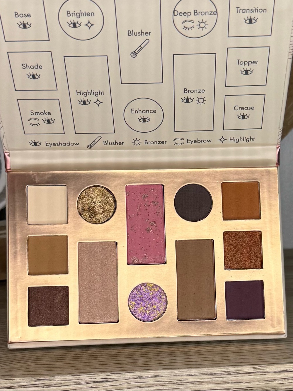 The Beauty Crop The Essentials Face Eyeshadow Palette